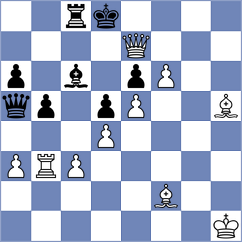 Alaghehmand - Shams (Chess.com INT, 2021)