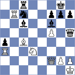 Ismagilov - Manukyan (chess.com INT, 2025)