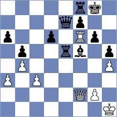 Graf - Unger (Austria, 1994)