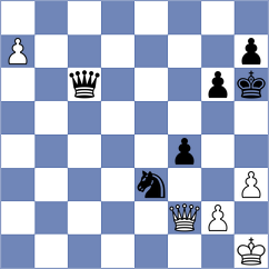 Bluebaum - Gurevich (Chess.com INT, 2021)