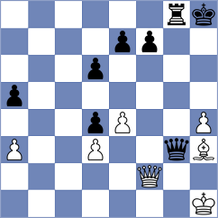 Mittermayr - Rodshtein (Pasching AUT, 2025)