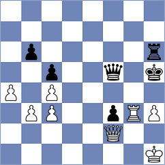 Chigorin - Vidmar (Nuremberg, 1906)