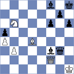 Ardila - Denishev (chess.com INT, 2023)