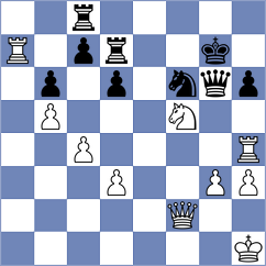 Begmuratov - Kis (chess.com INT, 2025)