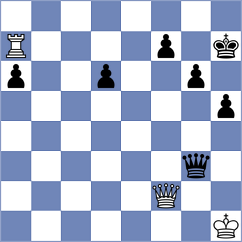 Petukhov - Sapenov (Florianopolis BRA, 2024)