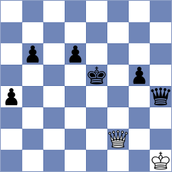Kryakvin - Duda (chess.com INT, 2024)