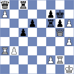 Bluebaum - Harika (chess.com INT, 2022)