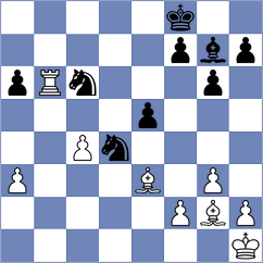 Kanyamarala - Khachatryan (chess.com INT, 2025)