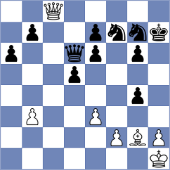 Aranda - Grot (chess.com INT, 2024)