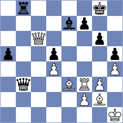 Petrenko - Toczek (chess.com INT, 2025)