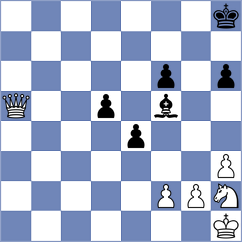Minenko - Andriy198922 (Chess.com INT, 2018)