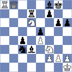 Koval - Gharibyan (chess.com INT, 2024)