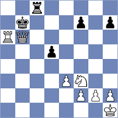 Pejhan - Ghovati (Chess.com INT, 2021)