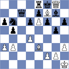 Todev - Arshiya Das (chess.com INT, 2023)
