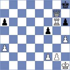 Jing - Goganova (chess.com INT, 2024)