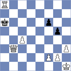 Nicu - Raduinea (Chess.com INT, 2020)