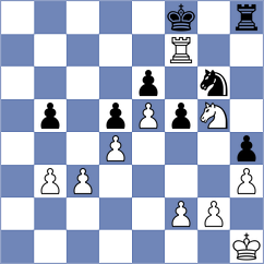 Kane - Pastar (Chess.com INT, 2020)