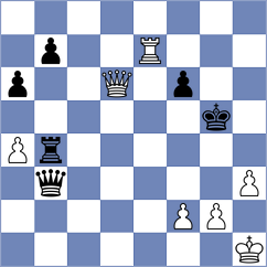 Pavlovic - Vlahovic (Belgrade, 2008)