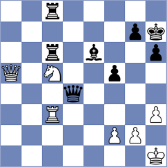 Novikova - Buchenau (Chess.com INT, 2020)