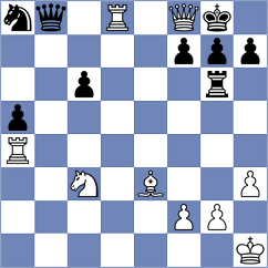 Yevchenko - Bouget (chess.com INT, 2025)