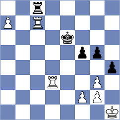 Bashirli - Soto (chess.com INT, 2024)