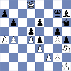 Le Tuan Minh - Ter Sahakyan (chess.com INT, 2025)