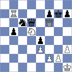 Djordjevic - Stosic (Nis SRB, 2024)