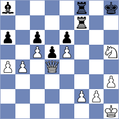 Goertz - Mader (Essen, 2005)