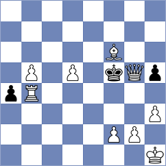 Salimiyan - Gholinezhad (Chess.com INT, 2021)