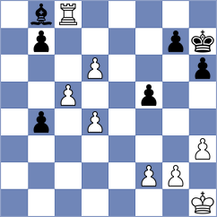 Domingo Nunez - Gertler (chess.com INT, 2024)