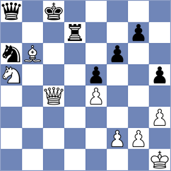 Storn - Cuenca Jimenez (chess.com INT, 2025)