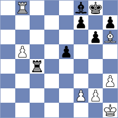 Kozjakov - Abanosimov (Tula, 2004)