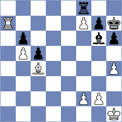 Rajaram - Melikhov (chess.com INT, 2024)