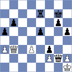 Echeverria Bravo - Illares Chumbi (Chess.com INT, 2020)