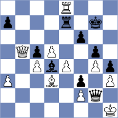 Atreides - Hristodorescu (Chess.com INT, 2020)
