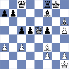 Klaasen - Guindy (Budapest HUN, 2024)