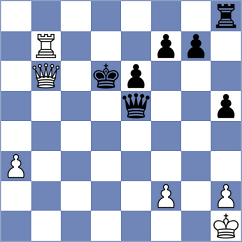 Shapiro - Renjith (chess.com INT, 2022)