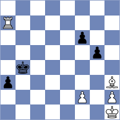 Rytenko - Khanin (Chess.com INT, 2020)