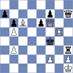 Hansen - Kavyev (chess.com INT, 2024)