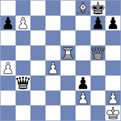 Sergeyev - Hernandez Jimenez (Chess.com INT, 2020)