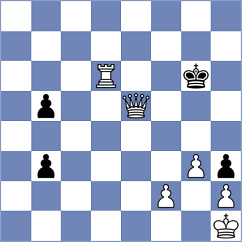 Rajasurya - Flores (chess.com INT, 2024)