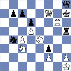 Sheehan - Makridis (chess.com INT, 2025)