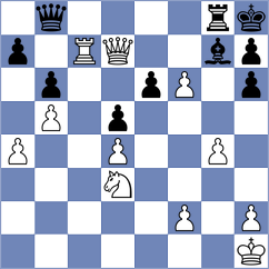 Pirker - Baumgartner (Zwettl, 2003)