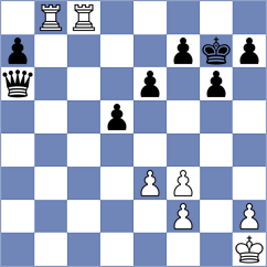 Molnar - Fragin (Hassloch, 1999)