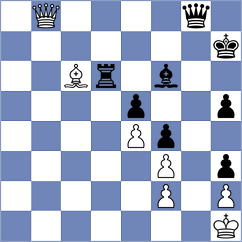 Hernando Rodrigo - Domin (chess.com INT, 2024)