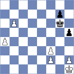 Naroditsky - Makridis (chess.com INT, 2023)