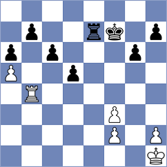 Leiva - Caruana (chess.com INT, 2025)