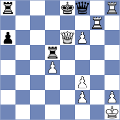 Rafigh - Mohammadi Azar (Chess.com INT, 2021)