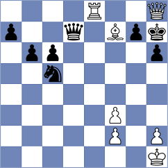 Nematolahi - Kian Sirat (Chess.com INT, 2021)