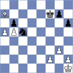 Dominguez Perez - Tomaszewski (chess.com INT, 2023)